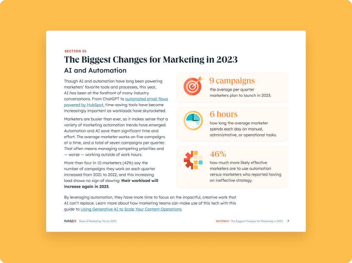 The first section of the HubSpot marketing report showing The Biggest Changes for Marketing in 2023
