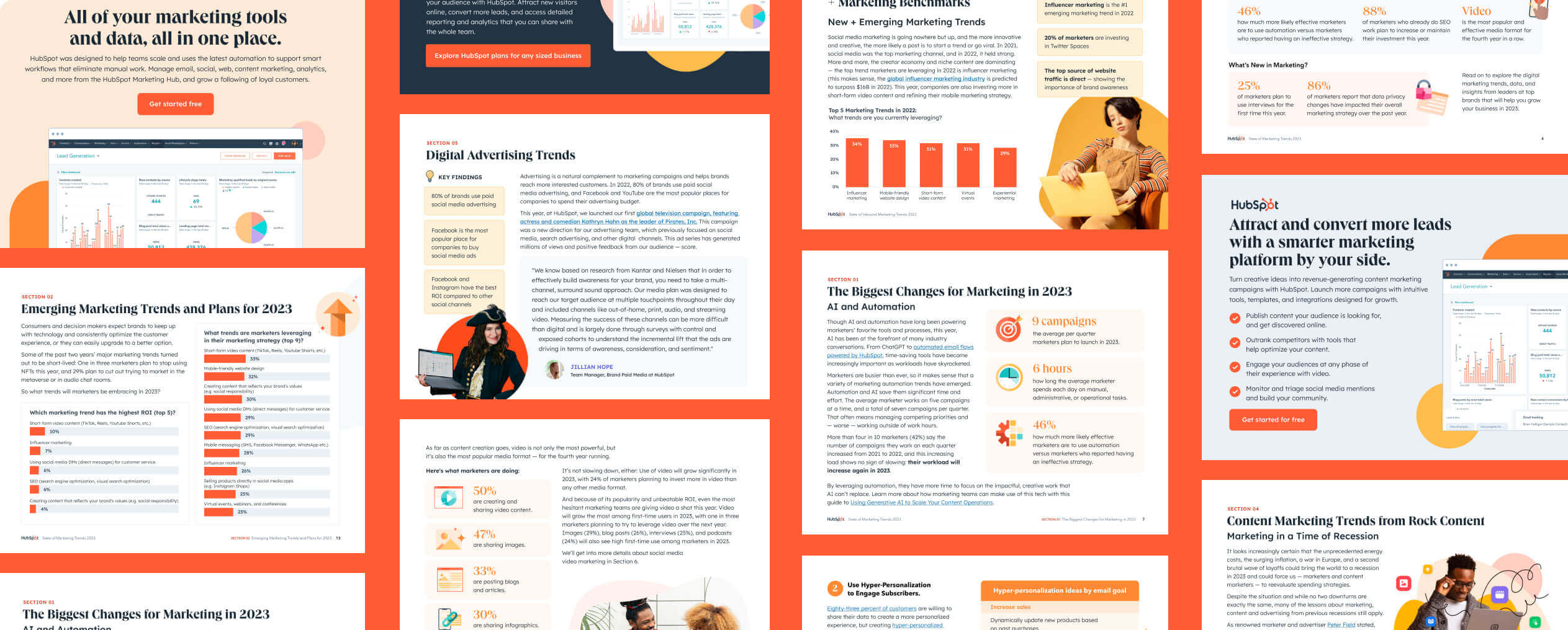 Interior pages of the HubSpot State of Marketing report